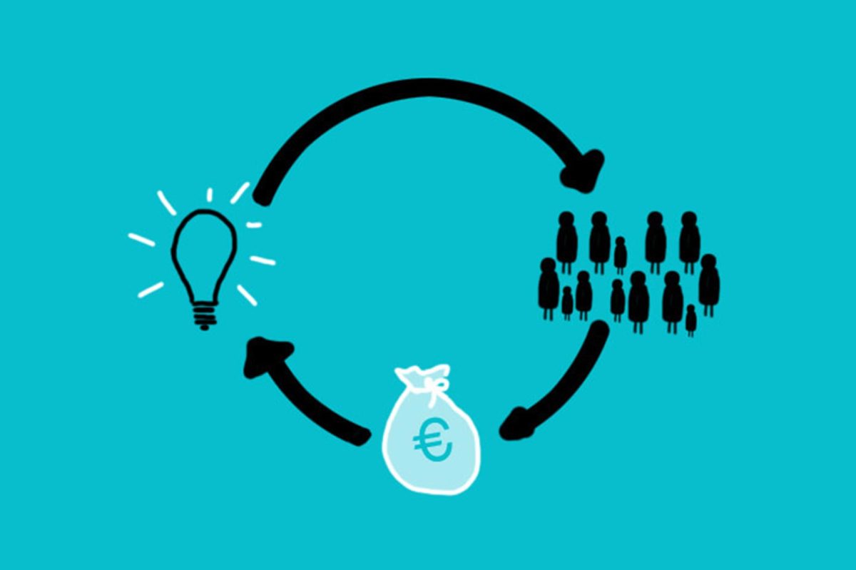 ecommerce crowdfunding