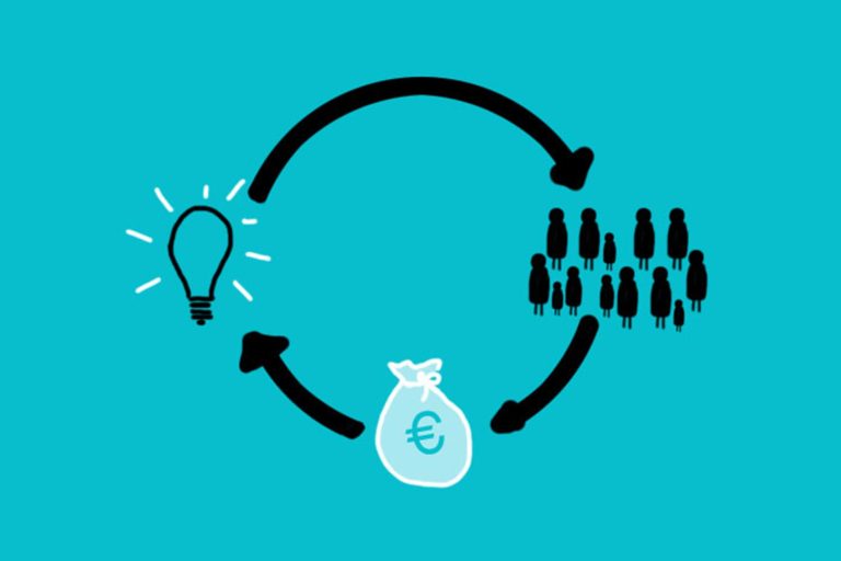 ecommerce crowdfunding