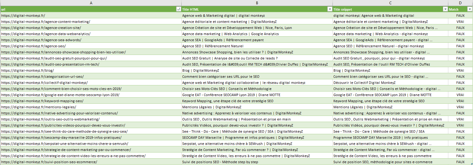 page 15 fichier excel