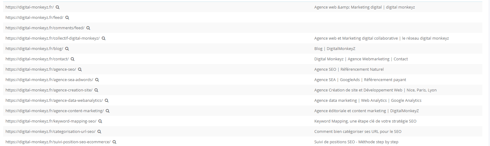 page 15 title seolyzer