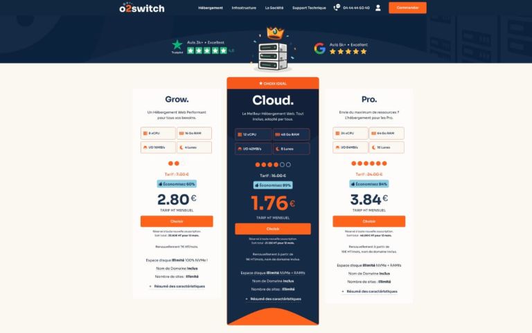 augmentation prix o2switch