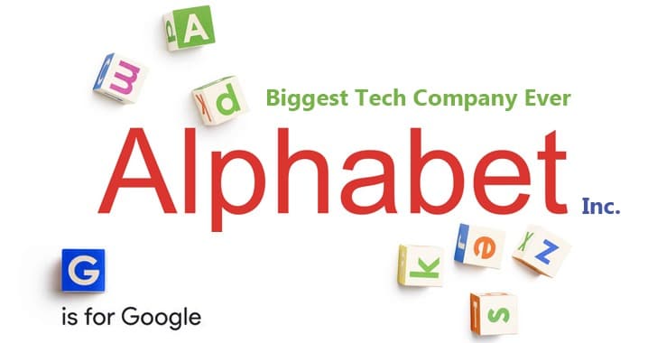 google devient alphabet 2015