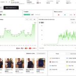 tredntracker